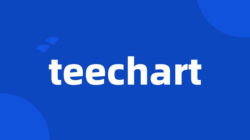 teechart