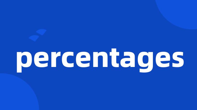 percentages