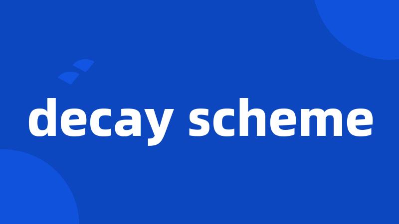 decay scheme