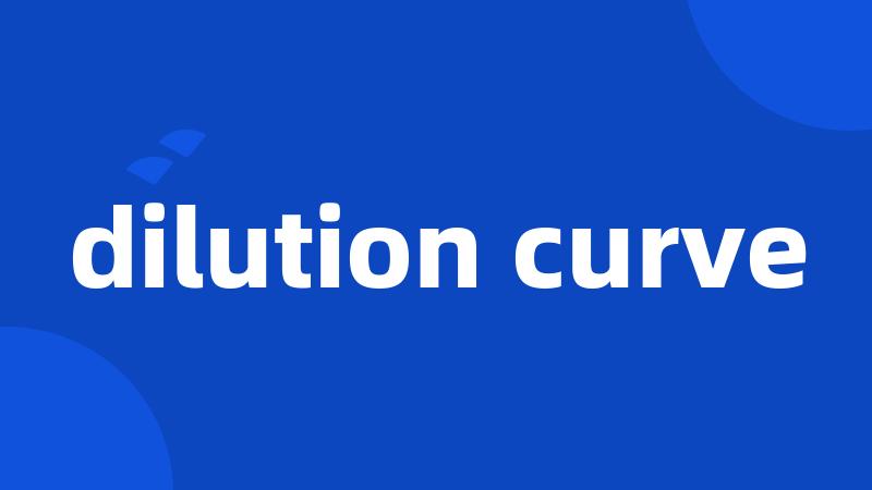dilution curve