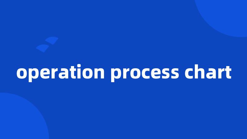 operation process chart