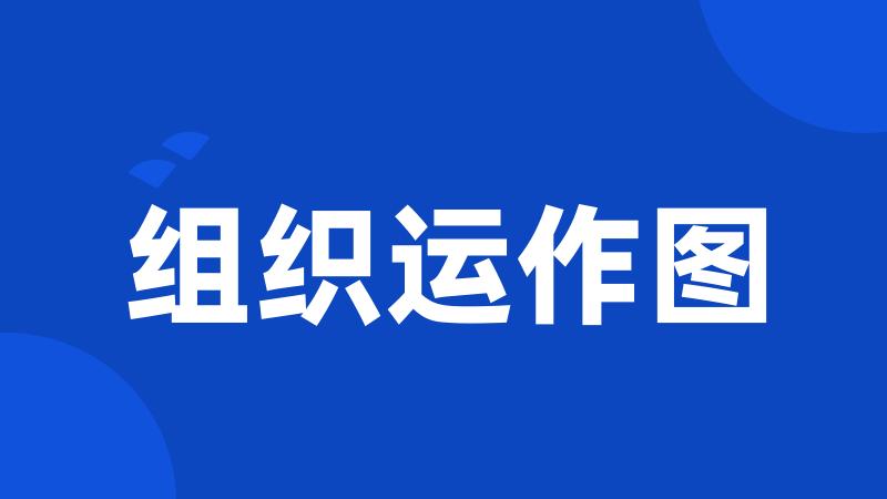 组织运作图